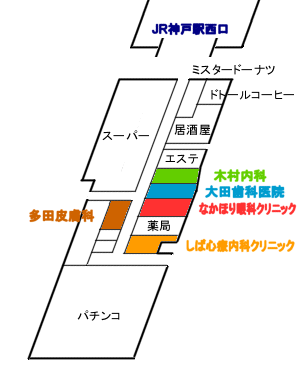 ビエラ神戸　Information